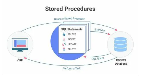 智能文档分析与摘要系统